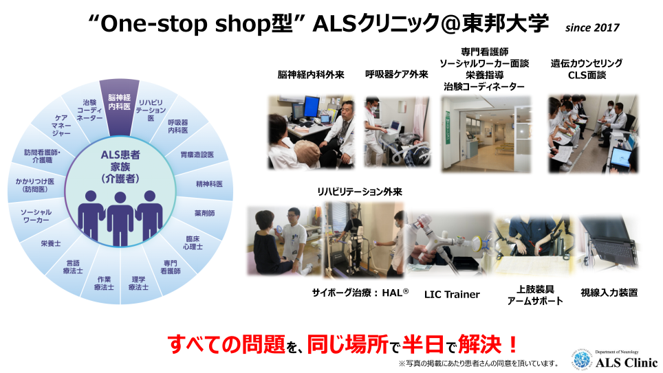 ALSクリニック