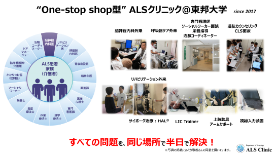 ALSクリニック